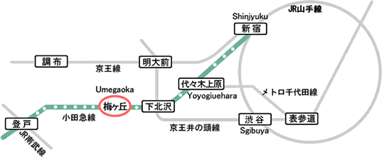 路線図